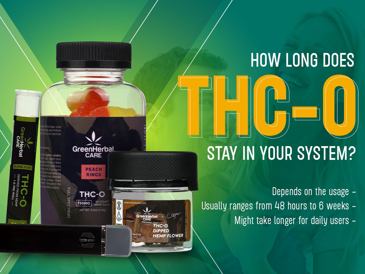 How Long Does THC O Stay in Your System?