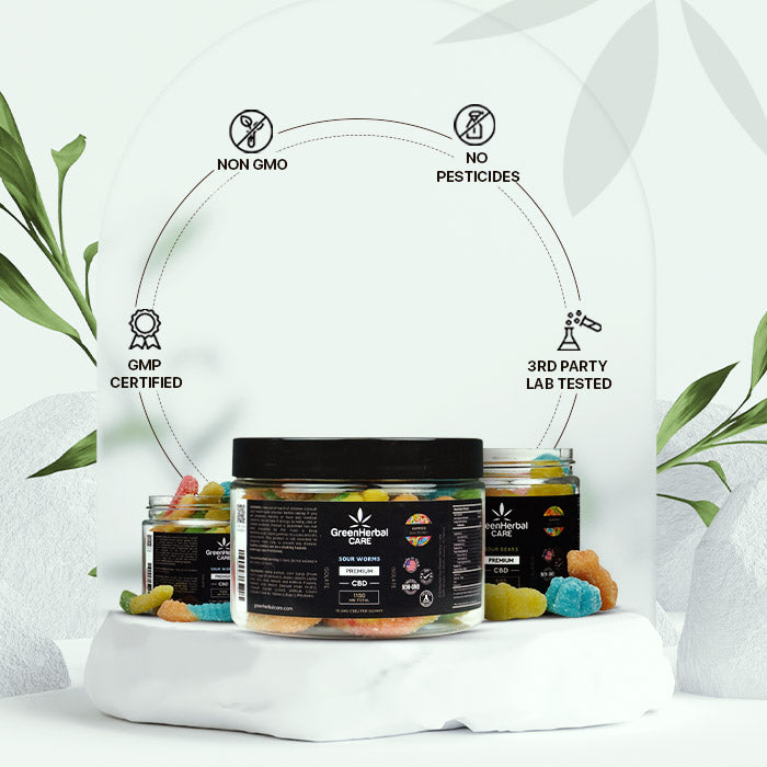 GHC CBD Isolate Gummies