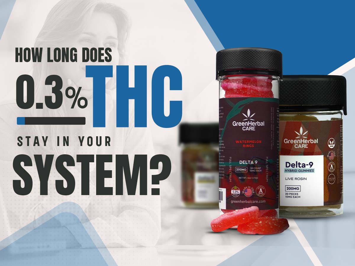 Duration of 0.3% THC Presence in Your System