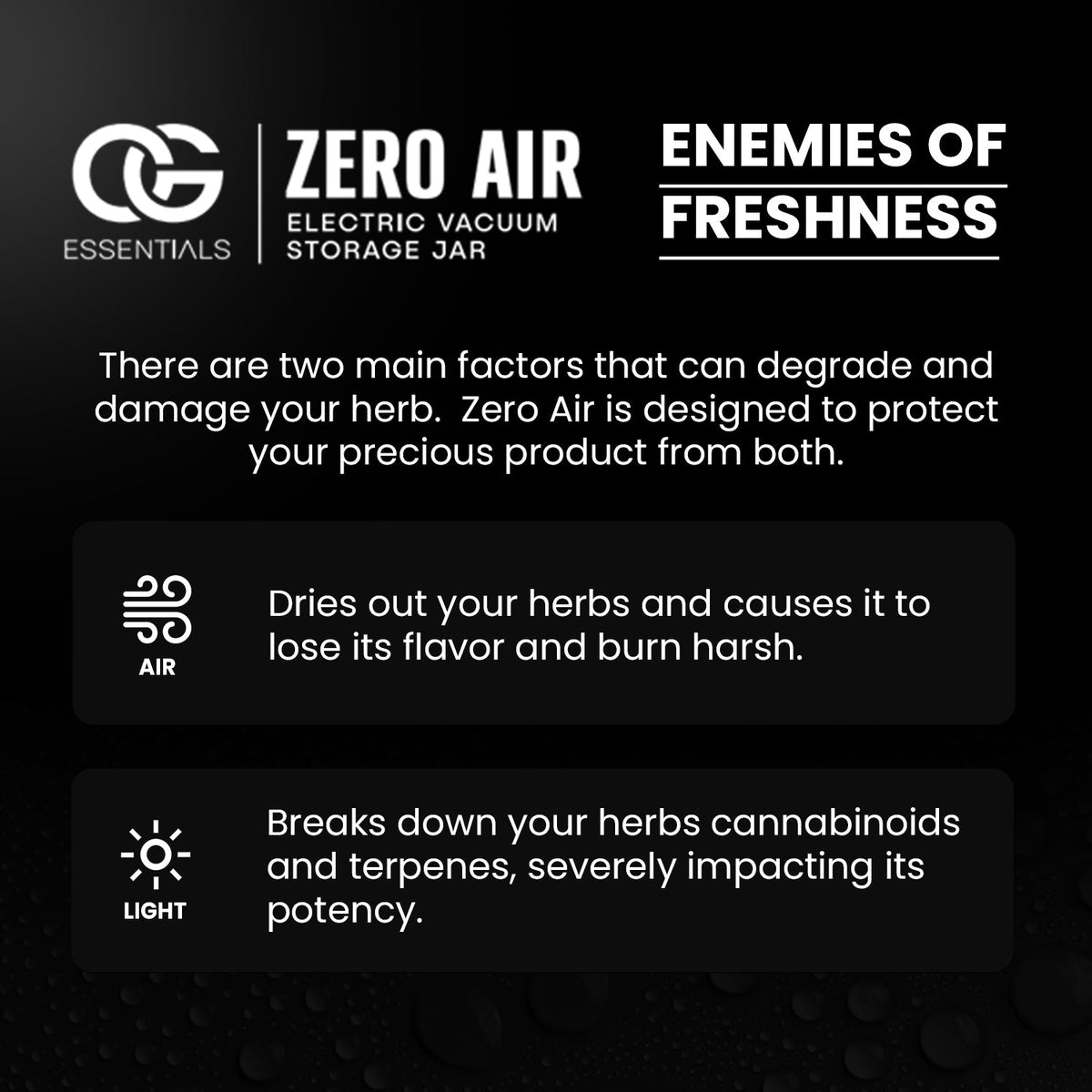 Zero Air jar protects herbs from air and light