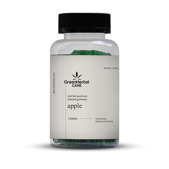 GHC Full Spectrum CBD Gummies (Day/Night)