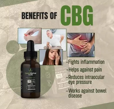 benefits of cbg