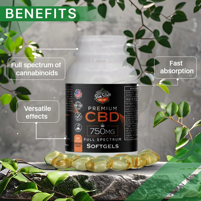 CBD Full Spectrum Softgels Benefits Pic