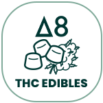 Delta 8 Edibles