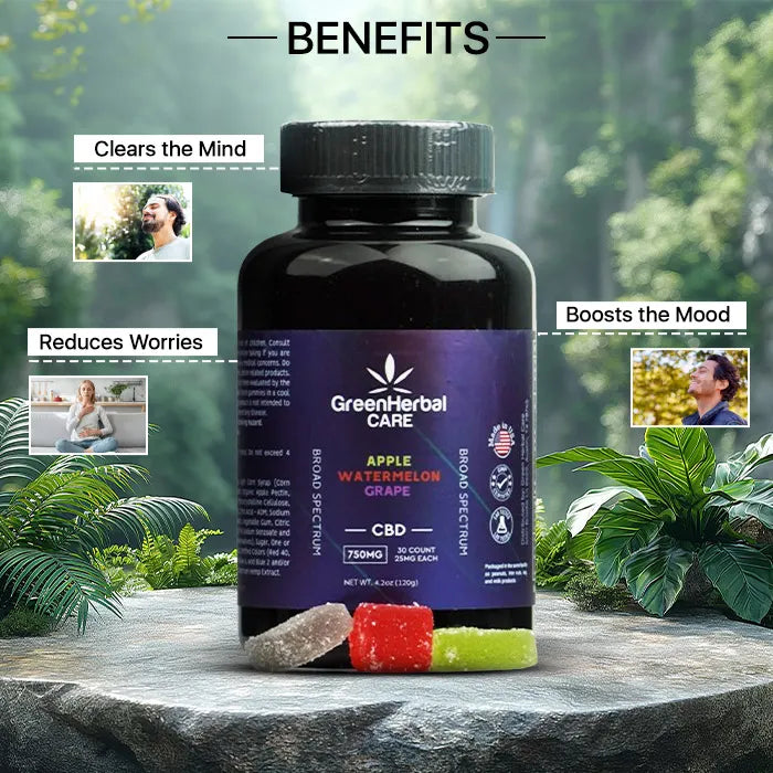 GHC Broad Spectrum CBD Gummies Benefits Image