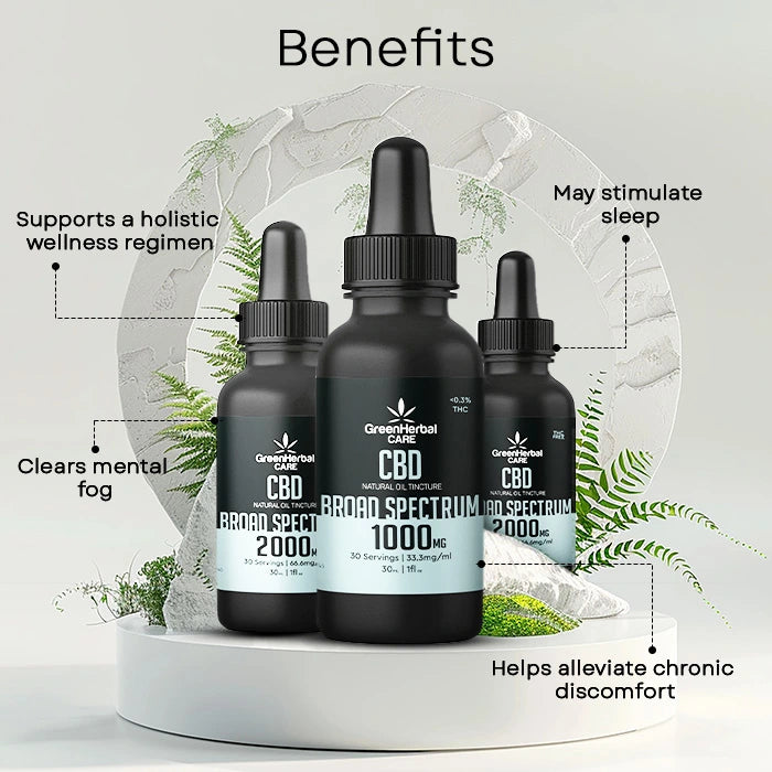 GHC CBD Broad Spectrum MCT Oil Benefits Image