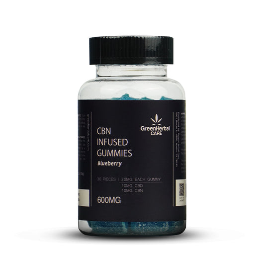 CBN Gummies