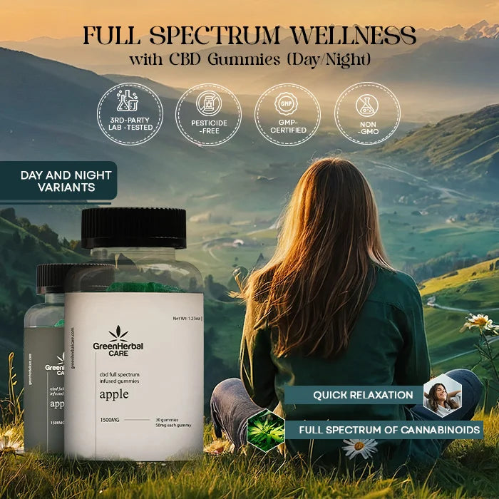 GHC Full Spectrum CBD Gummies Day Night Lifestyle Image