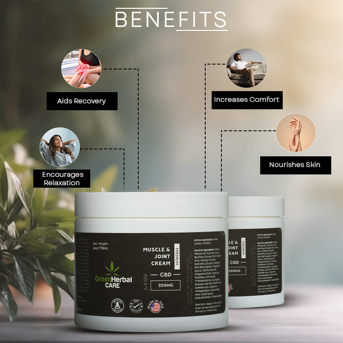 GHC Muscle Joint CBD Cream Benefits