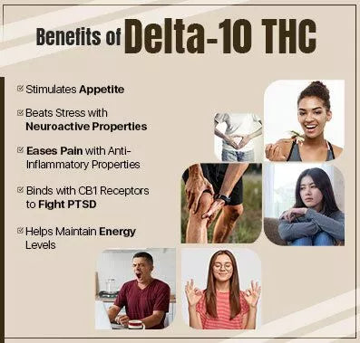 what are the benefits of delta-10 thc