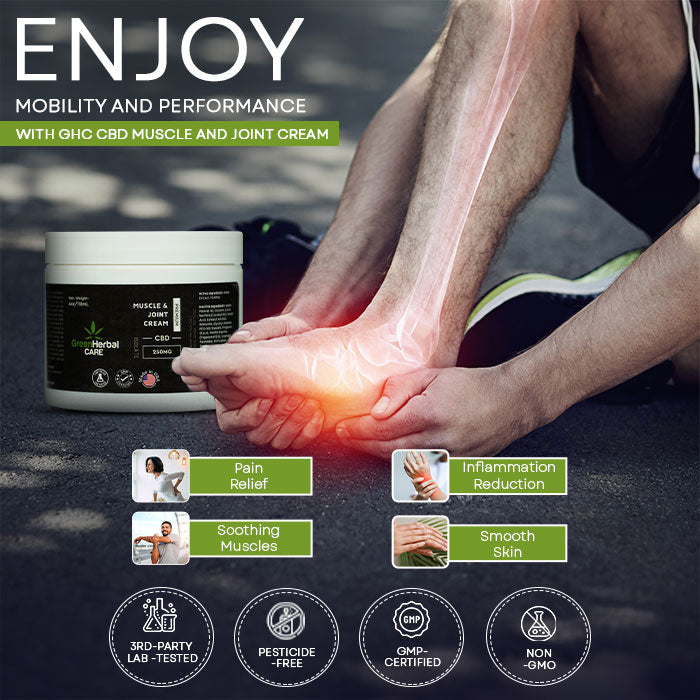 buy ghc muscle and joint cbd cream online