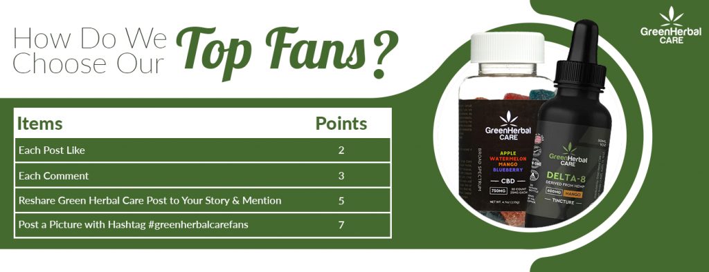 fan-of-the-month