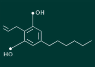 cbg